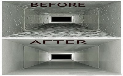 Importance of Clean Ducts to Fight the Spread of Infection (Covid-19 Update)